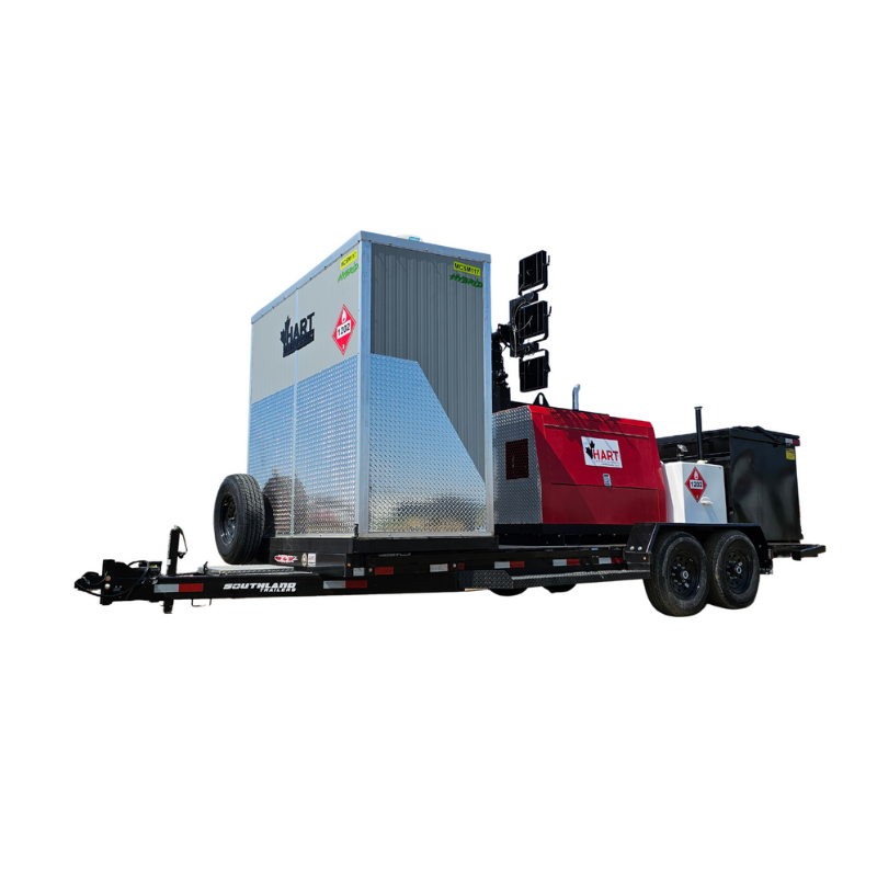 MCSM – Mobile Combo Support Mini